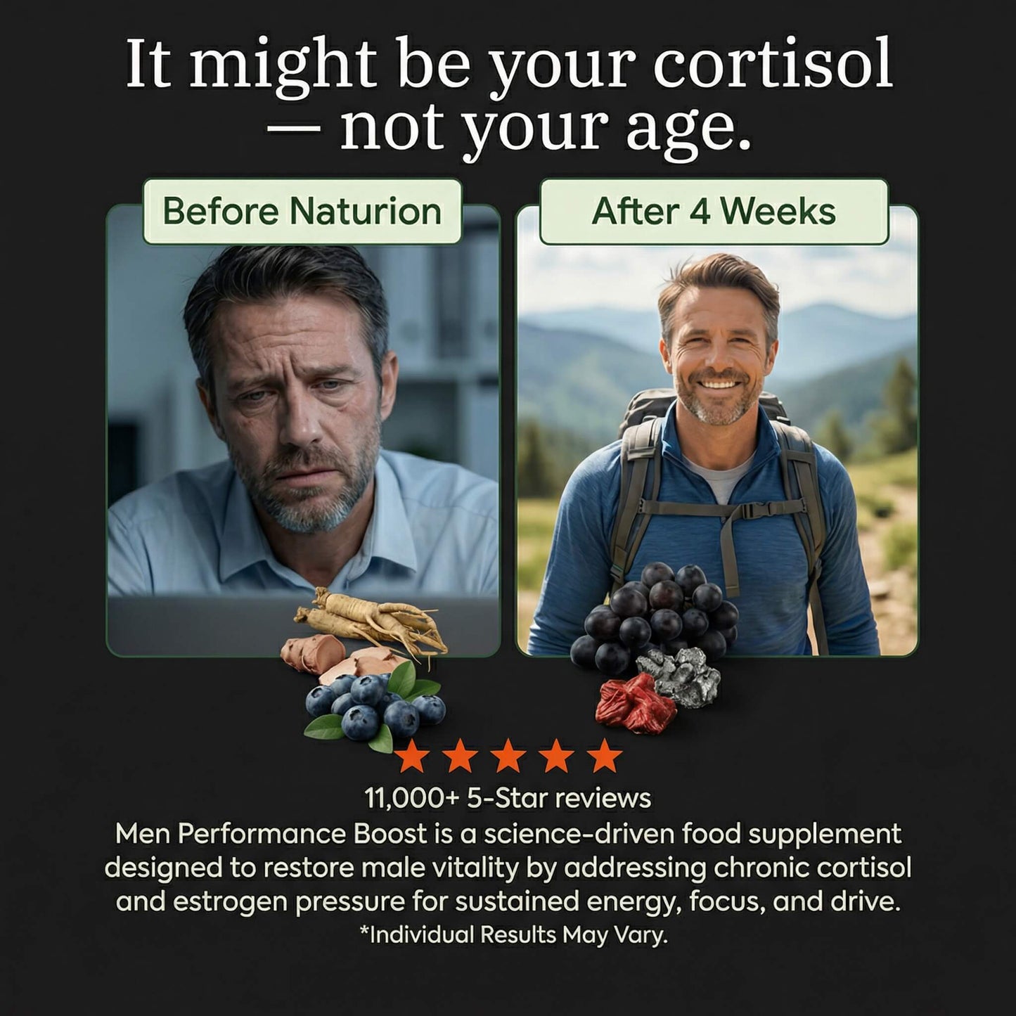 Naturion Men Performance Boost