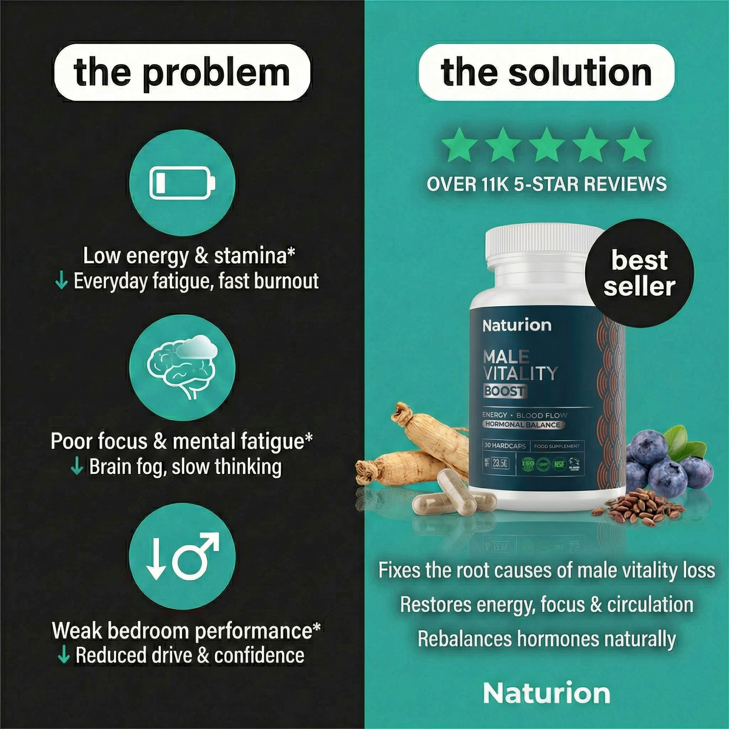 Naturion Men Performance Boost